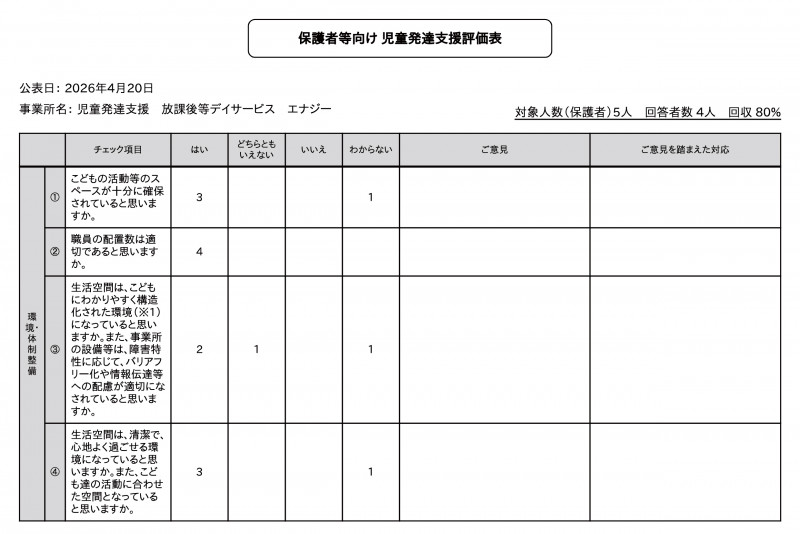 児童発達支援／放課後等デイサービス エナジー「保護者向け児童発達